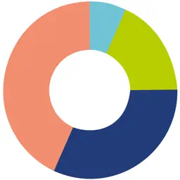 WORXS app icon