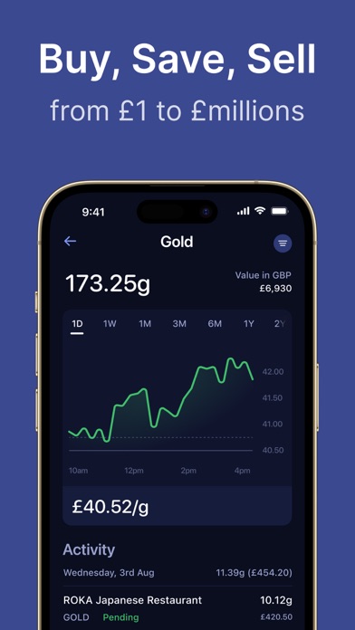 Screenshot #2 pour Glint | Buy Gold Instantly