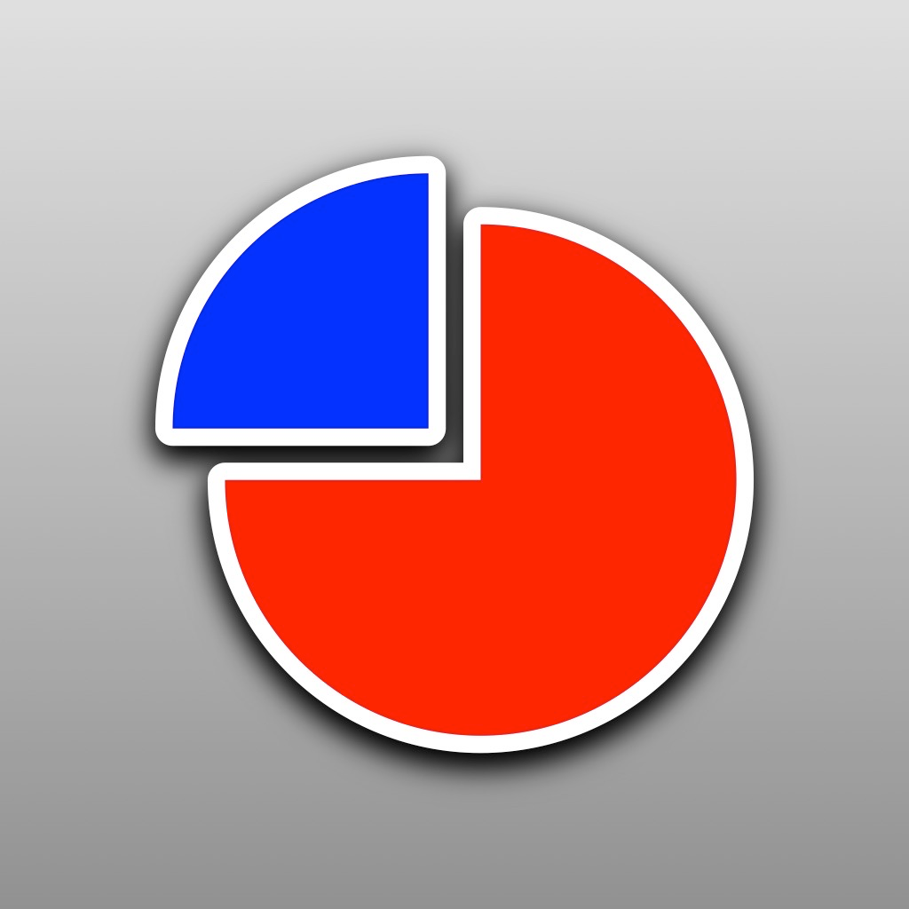 Get Reaction RMO Pro for iOS, iPhone, iPad Aso Report