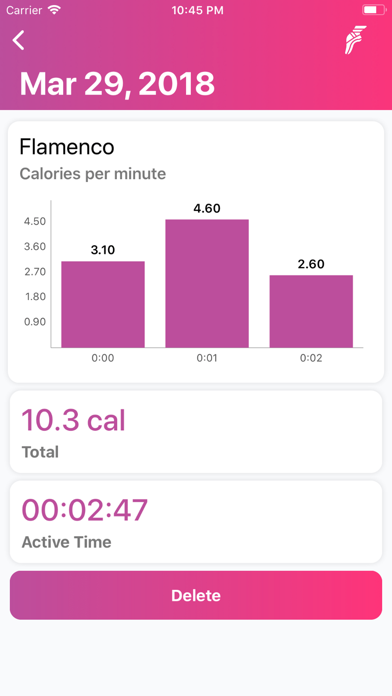 Screenshot #2 pour Dance: Track My Calories