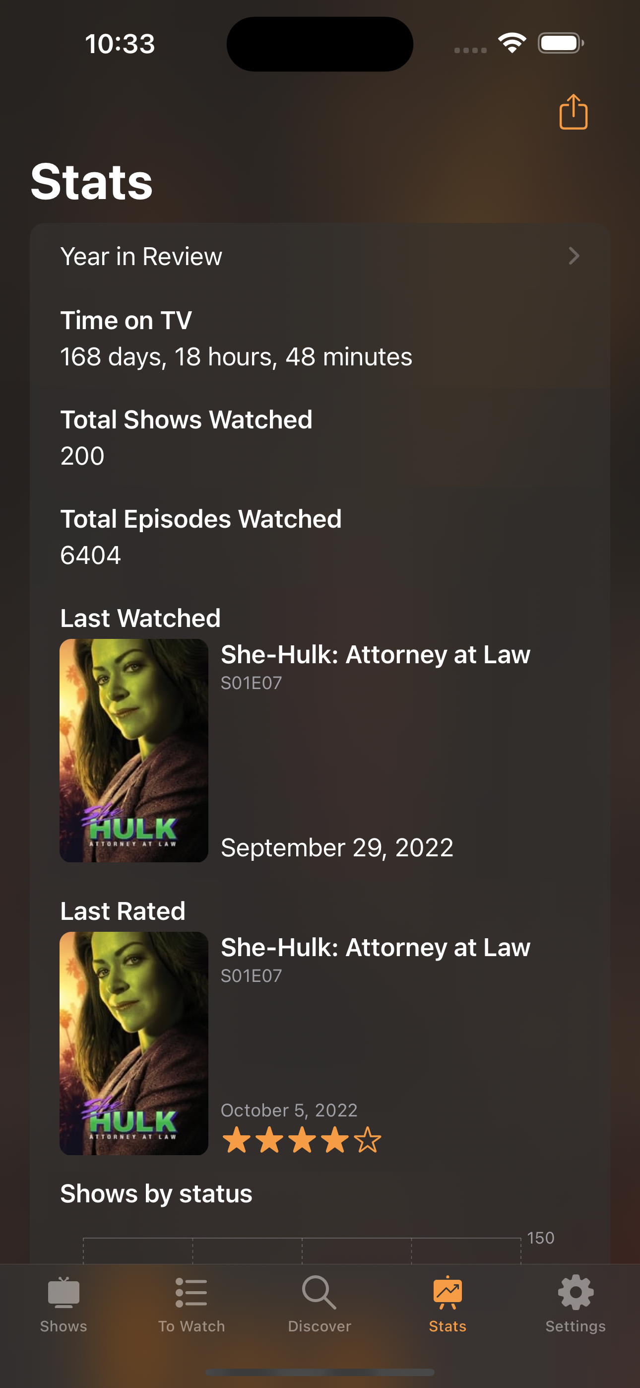 Television Time