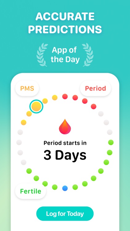 Cycles: Period & Cycle Tracker screenshot-0