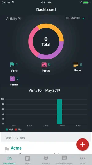 FieldPie screenshot 2