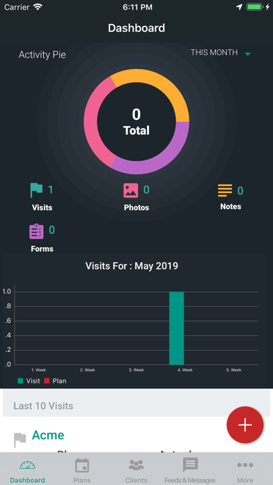 Screenshot #2 pour FieldPie