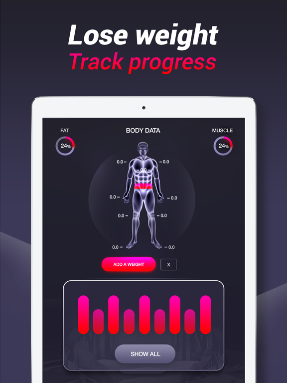 Screenshot #5 pour Jeûne Et Régime Carnivore App