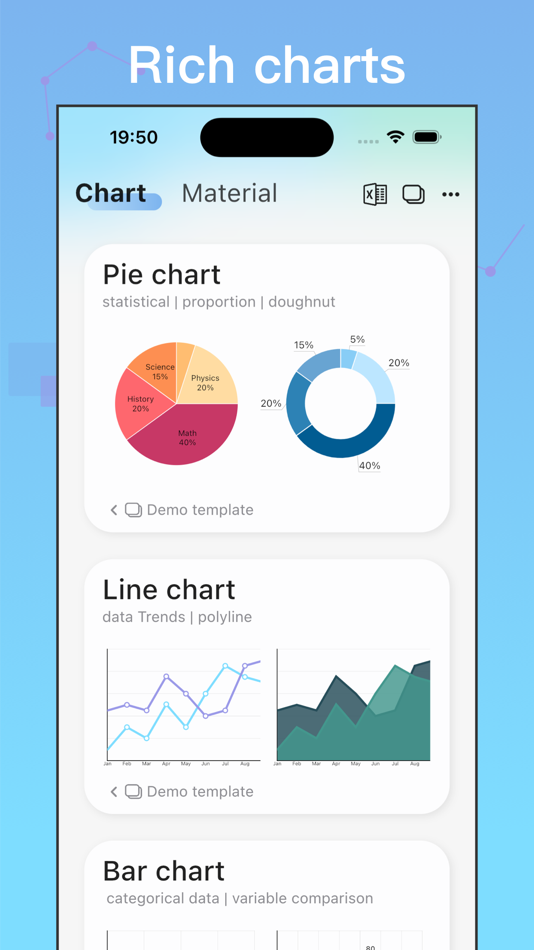 #2. Fast Chart - Dashboards maker (macOS) 由: 朝勇 陈