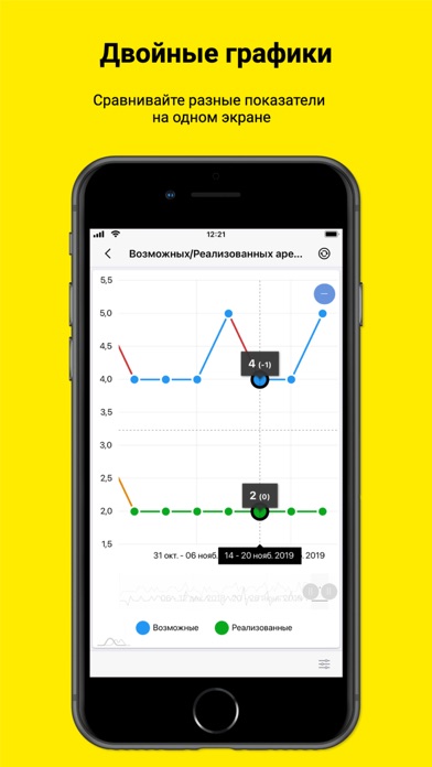 Бизнес-контроль Screenshot