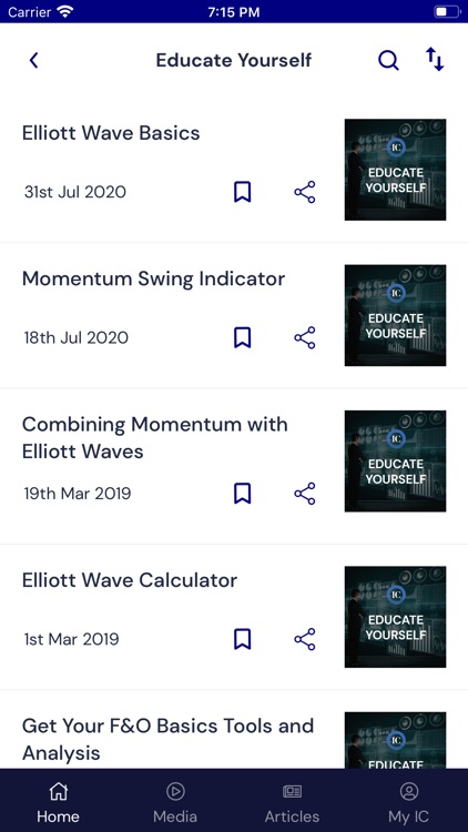 IndiaCharts:Stock Analysis App