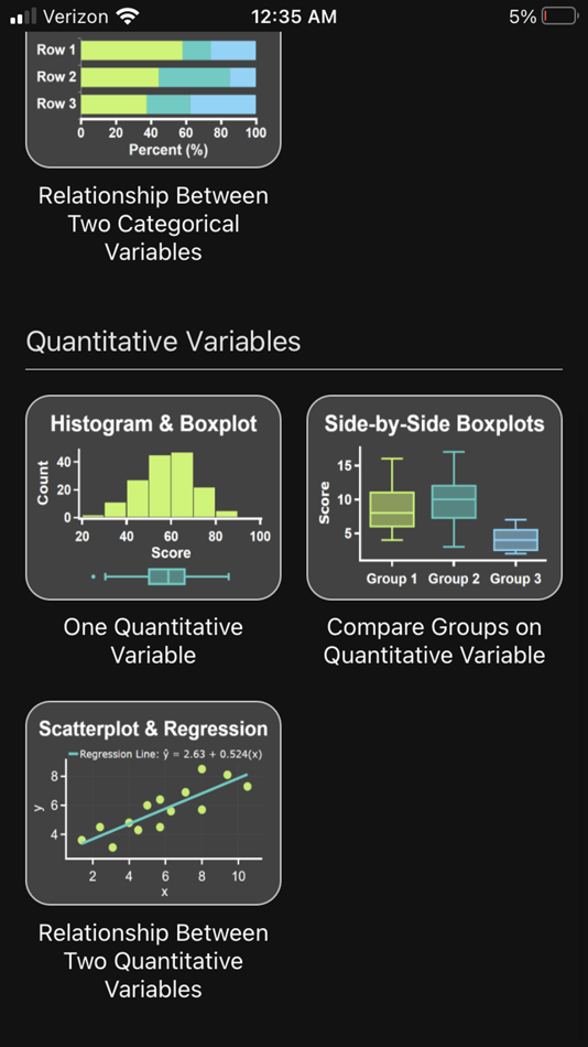 #2. Art of Stat: Explore Data (iOS) 由: Bernhard Klingenberg