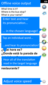 Offline Translator Spanish Pro screenshot