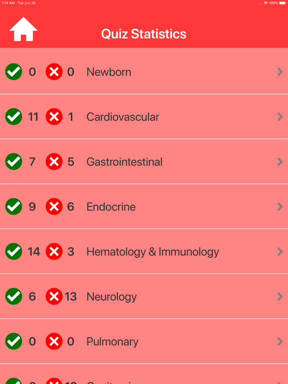 Pediatric Nursing Quizzes iPad screenshot