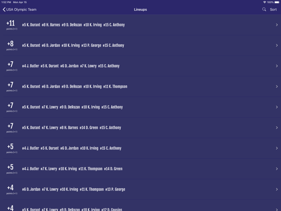Easy Stats for Basketball iPad screenshot
