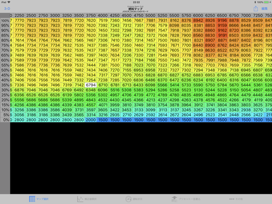 Screenshot #4 pour Enigma Semi-Full EASY mode