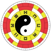 Luopan: Feng Shui Compass