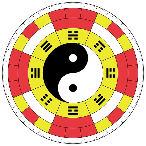 La Bàn Phong Thuỷ Bách Việt
