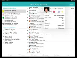 VeloPro.fr screenshot 12