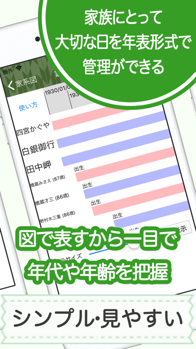 家系図 by 名字由来net 日本No.1... screenshot1