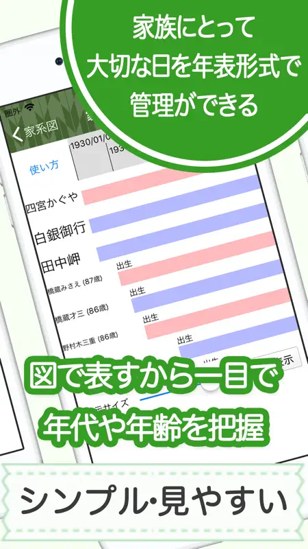 家系図 by 名字由来net 日本No.1 150万人 screenshot 5 of 7