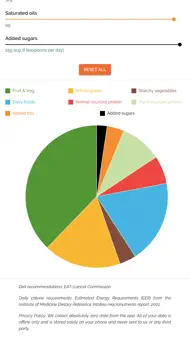 Planetary Health Diet iphone bilder 1