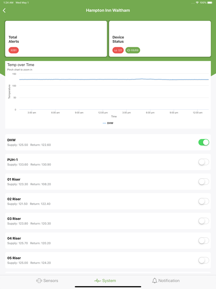 #1. Symmons Evolution (iOS) 由: Symmons