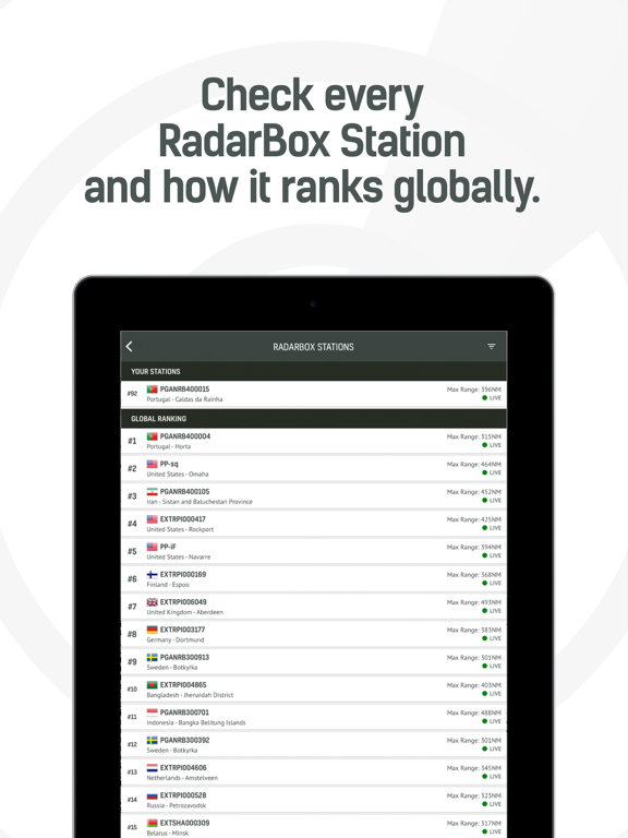 RadarBox - Live Flight Trackerのおすすめ画像10
