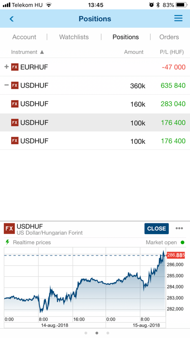 Screenshot #1 pour Erste Trader