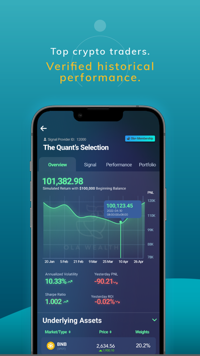 OlaWealth: Track Top Trades Screenshot