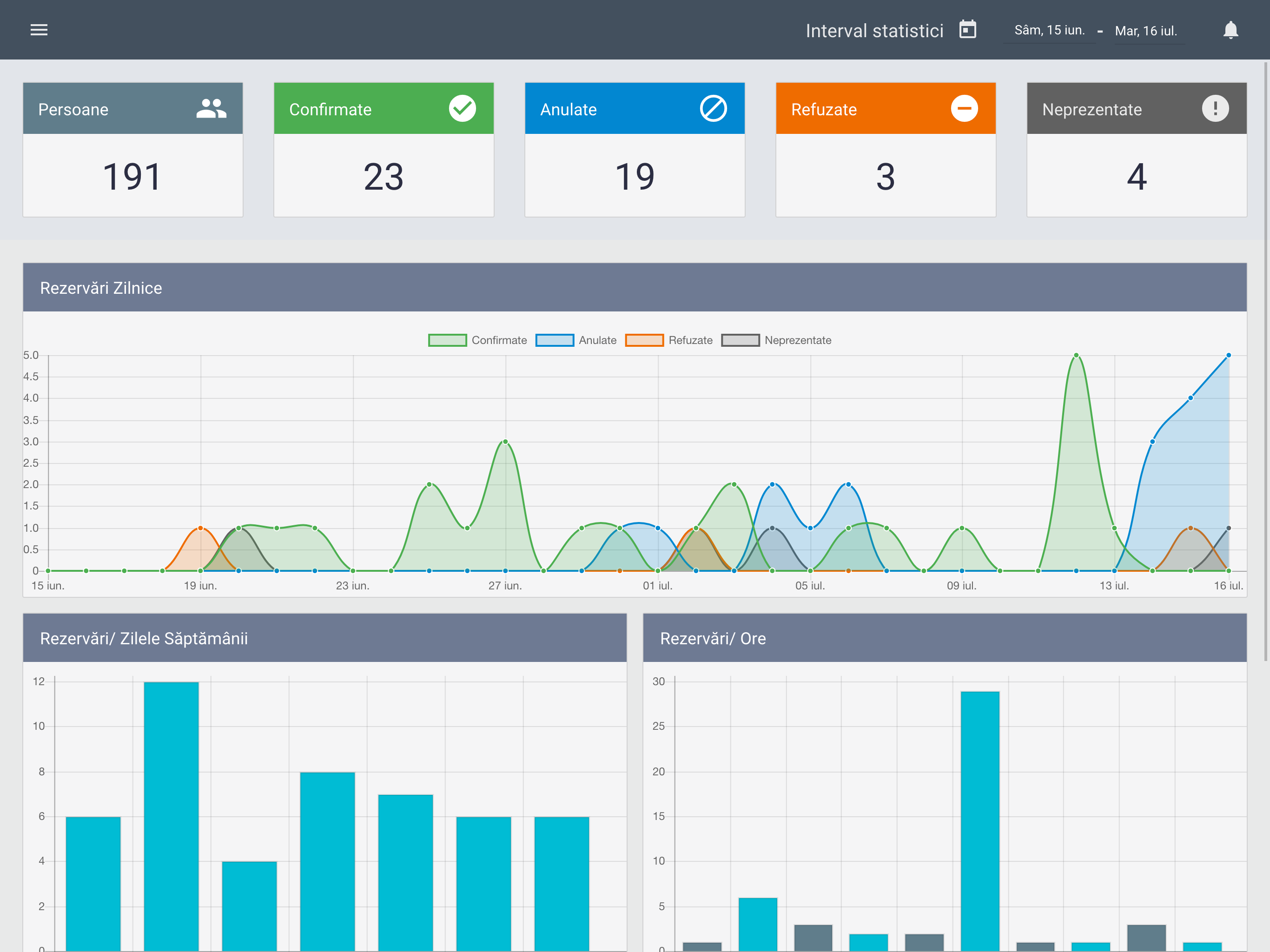 ialoc Business screenshot 5