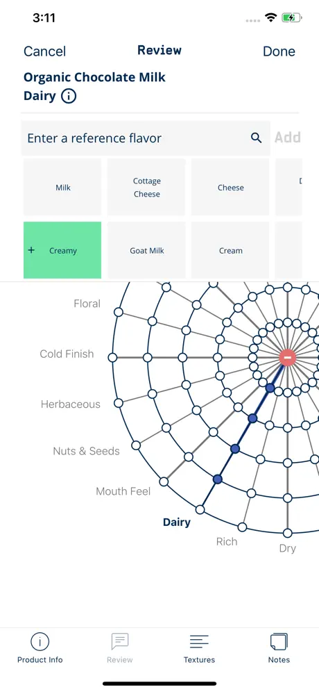 Gastrograph Review