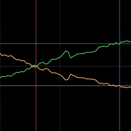 flation