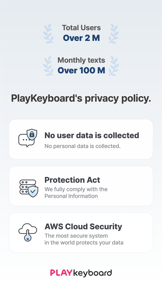 PlayKeyboard - Fonts, Emoji screenshot