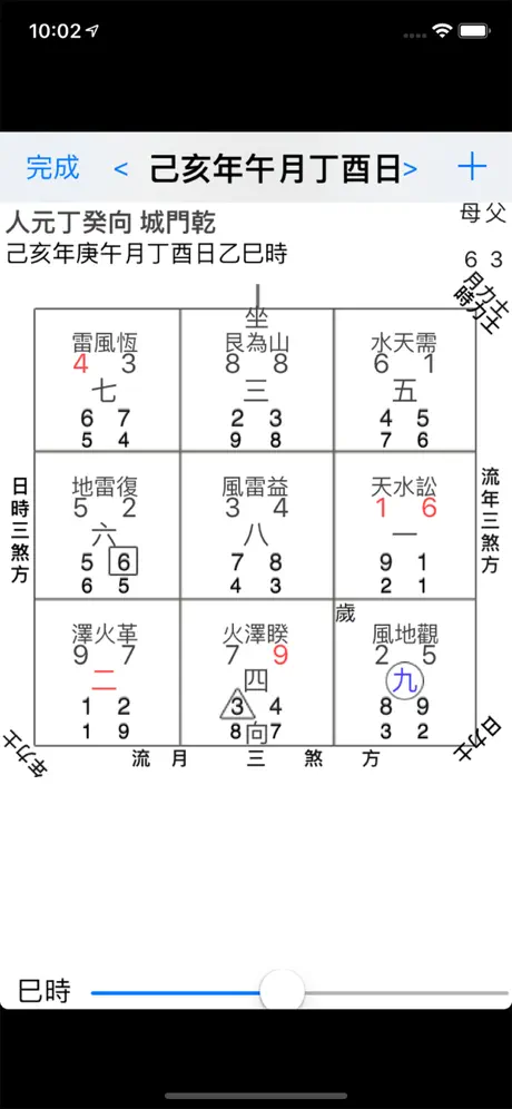 玄空飛星專業版