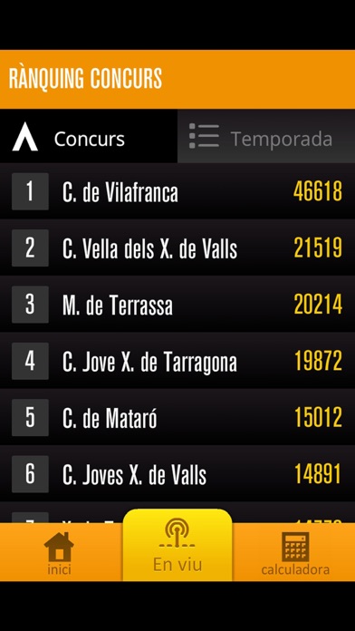 Screenshot #2 pour Concurs de Castells