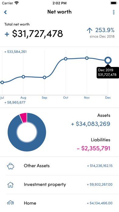 BMP Wealth Portal Screenshot 9 of 10