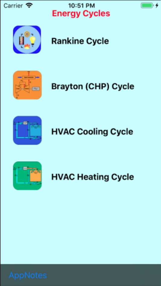 #1. Energy Cycles (iOS) 由: Kaup Shenoy Associates