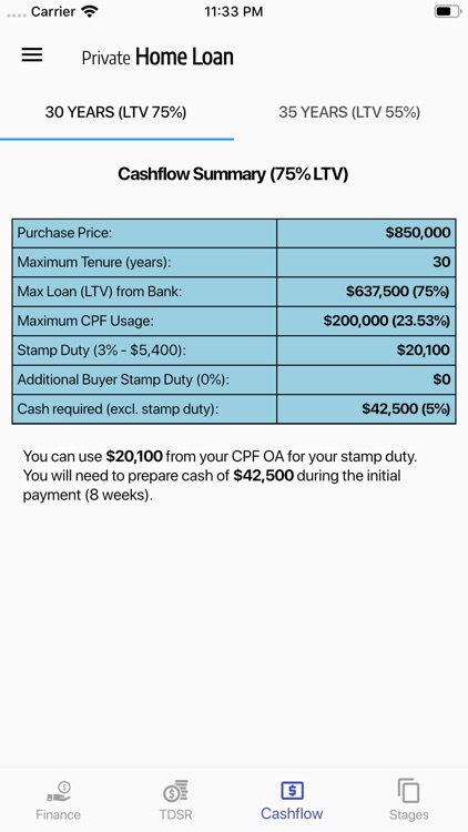 Singapore Home Loan Calculator