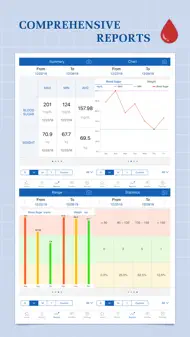 Glucose Companion iphone bilder 1