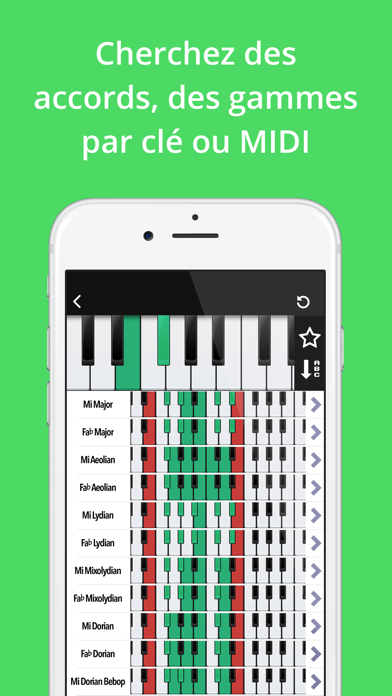 Screenshot #2 pour Piano Accords & Gammes