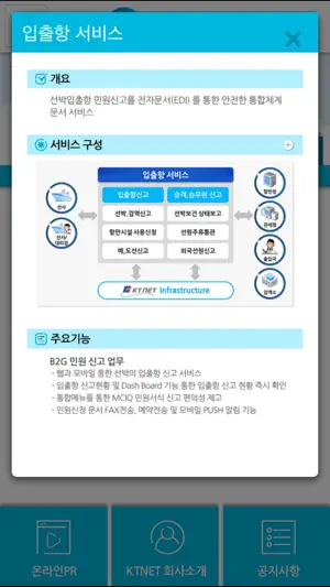 uLogisHub screenshot 2