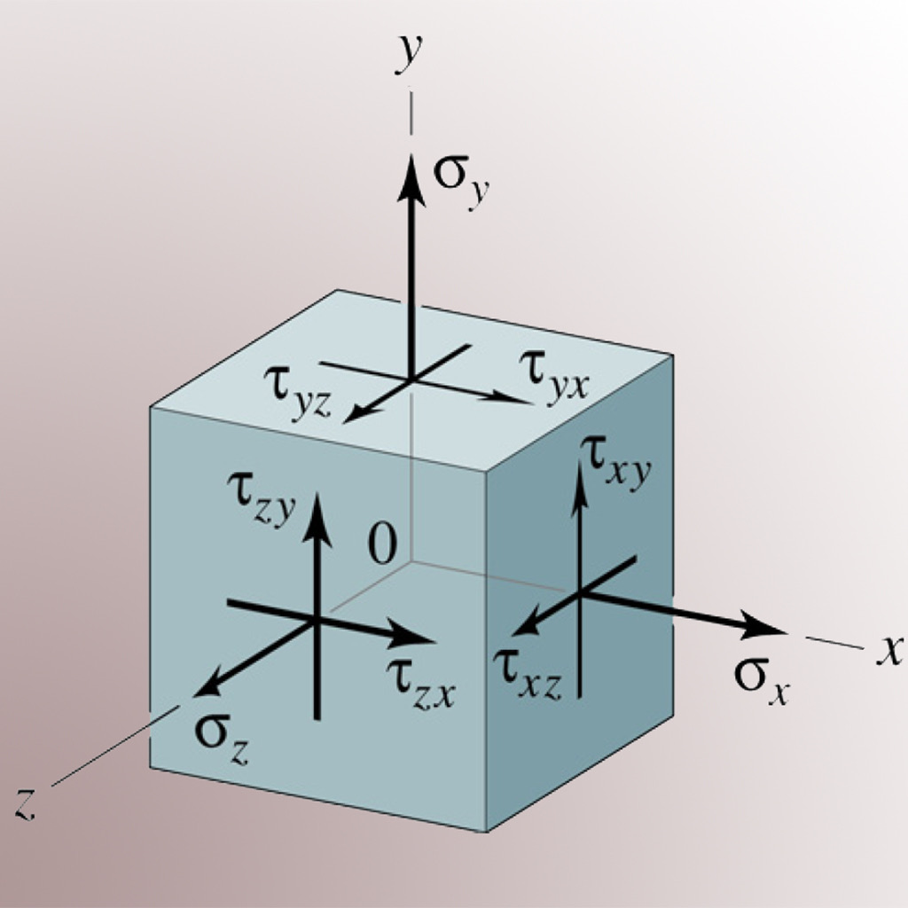 Get 3D Stress for iOS, iPhone, iPad Aso Report
