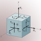 3D Stress