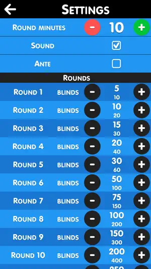 Easy Poker Timer screenshot 2
