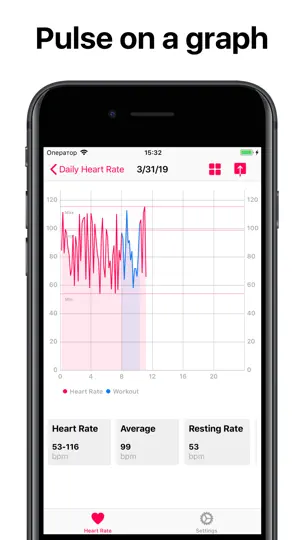 Heart Graph - Visualised Pulse iPhone Screenshot 2