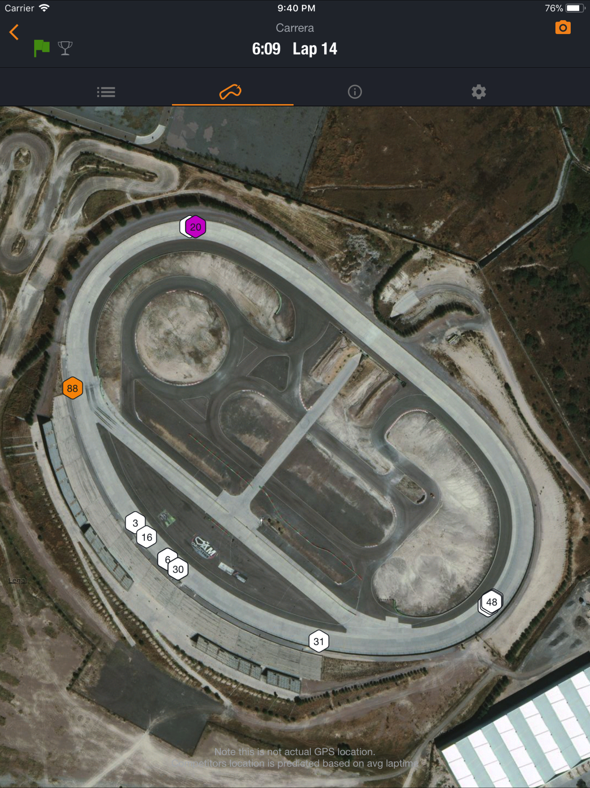 MYLAPS Speedhive