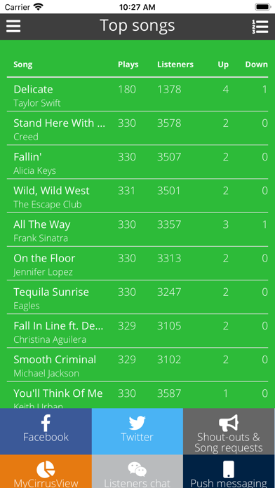 Cirrus Engager Screenshot 3 of 3
