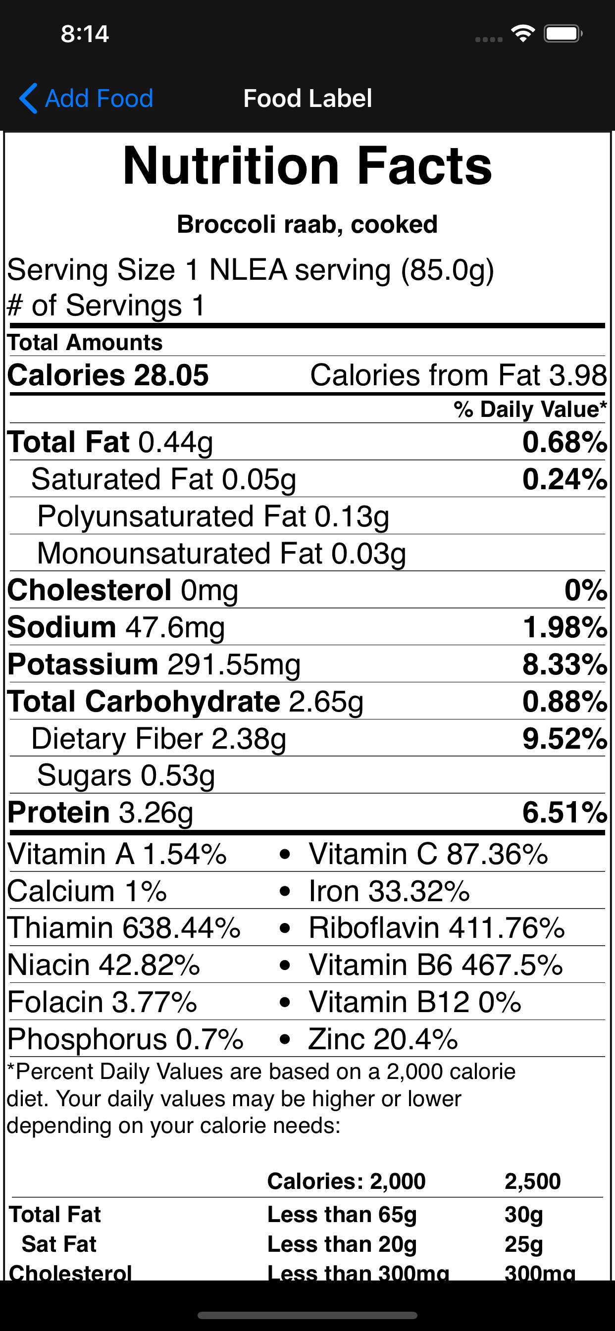Carburetor Diabetes Manager