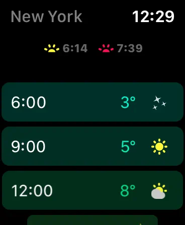 Weather Widgets for iPhone