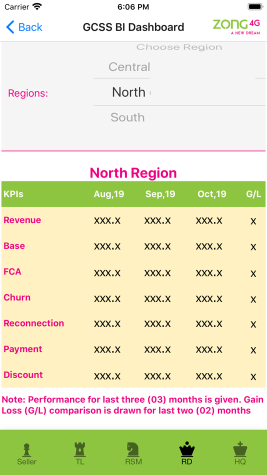 #3. Zong GCSS BI Dashboard (iOS) 게시자: Zong China Mobile Company Pakistan