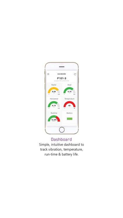 i-ALERT Condition Monitor