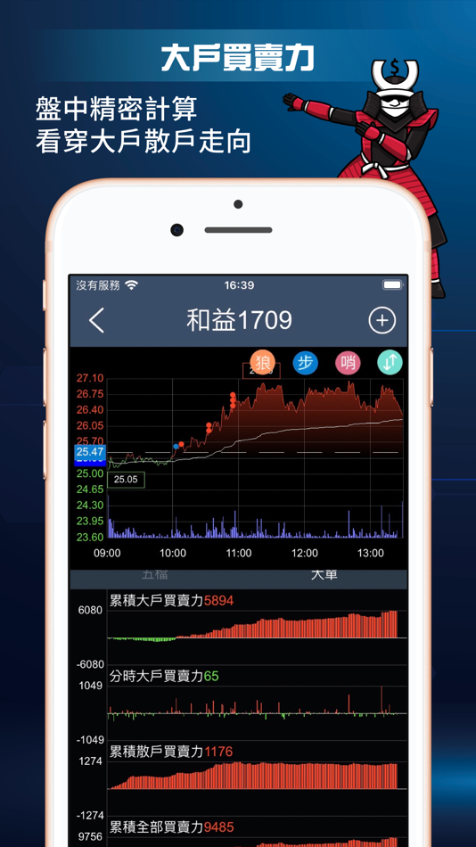 #6. 金融怪傑 (iOS) 由: Galaxy Digital Co., Ltd.